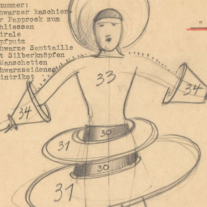 Bauhaus theatre costume design showing numbered components and dressing instructions.