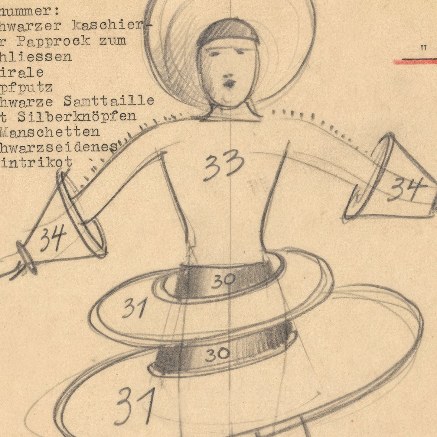 Oskar Schlemmer Triadic Ballet Poster | Art Poster Archive