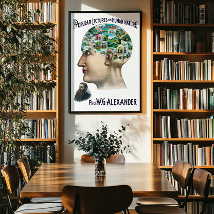 Victorian Phrenology Lecture Poster