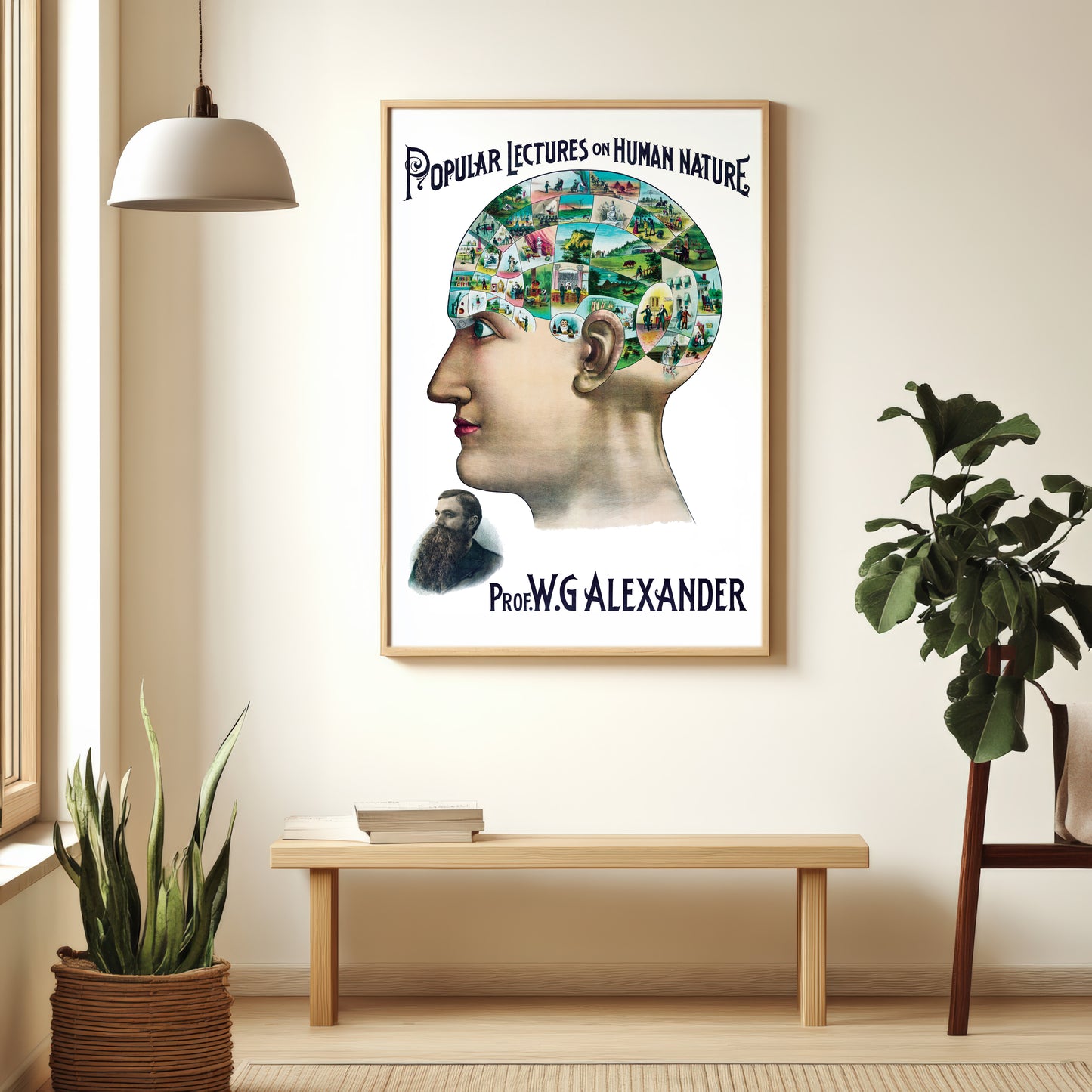 Victorian Phrenology Lecture Poster