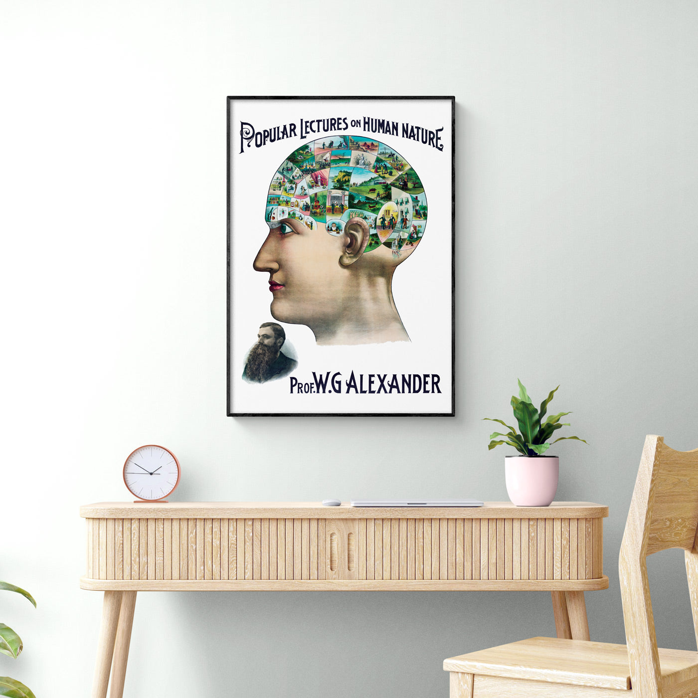 Victorian phrenology poster